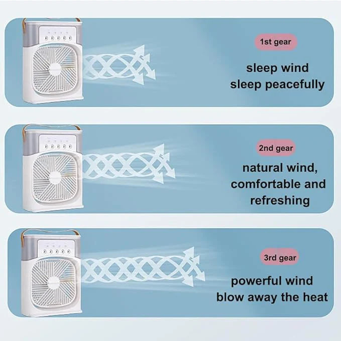 Fan with labeled wind speeds on a blue background